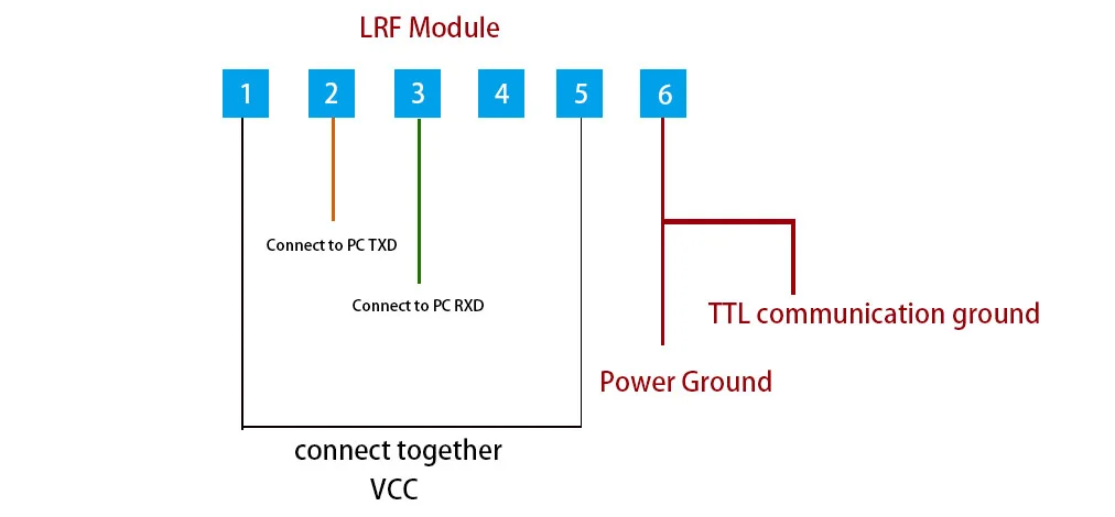 1200m Micro Laser Rangefinder Module Lrf 1200m Micro Laser Rangefinder Module Lrf